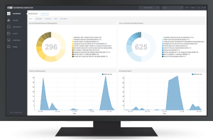 Why EDR Is Essential For Modern Cybersecurity